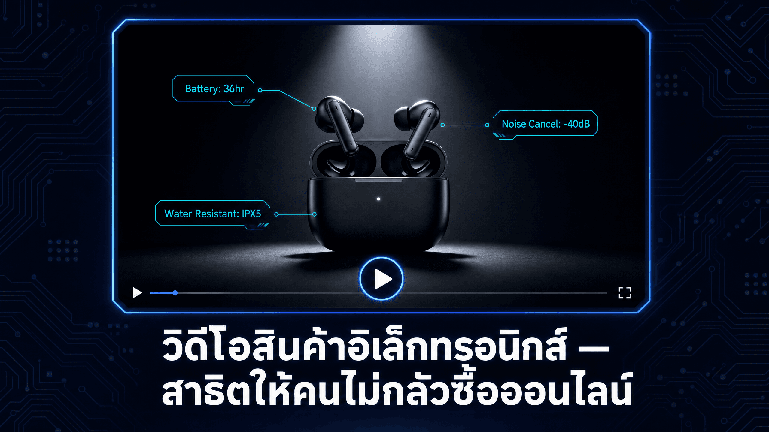 วิดีโอสินค้าอิเล็กทรอนิกส์: สาธิตยังไงให้คนไม่กลัวซื้อออนไลน์
