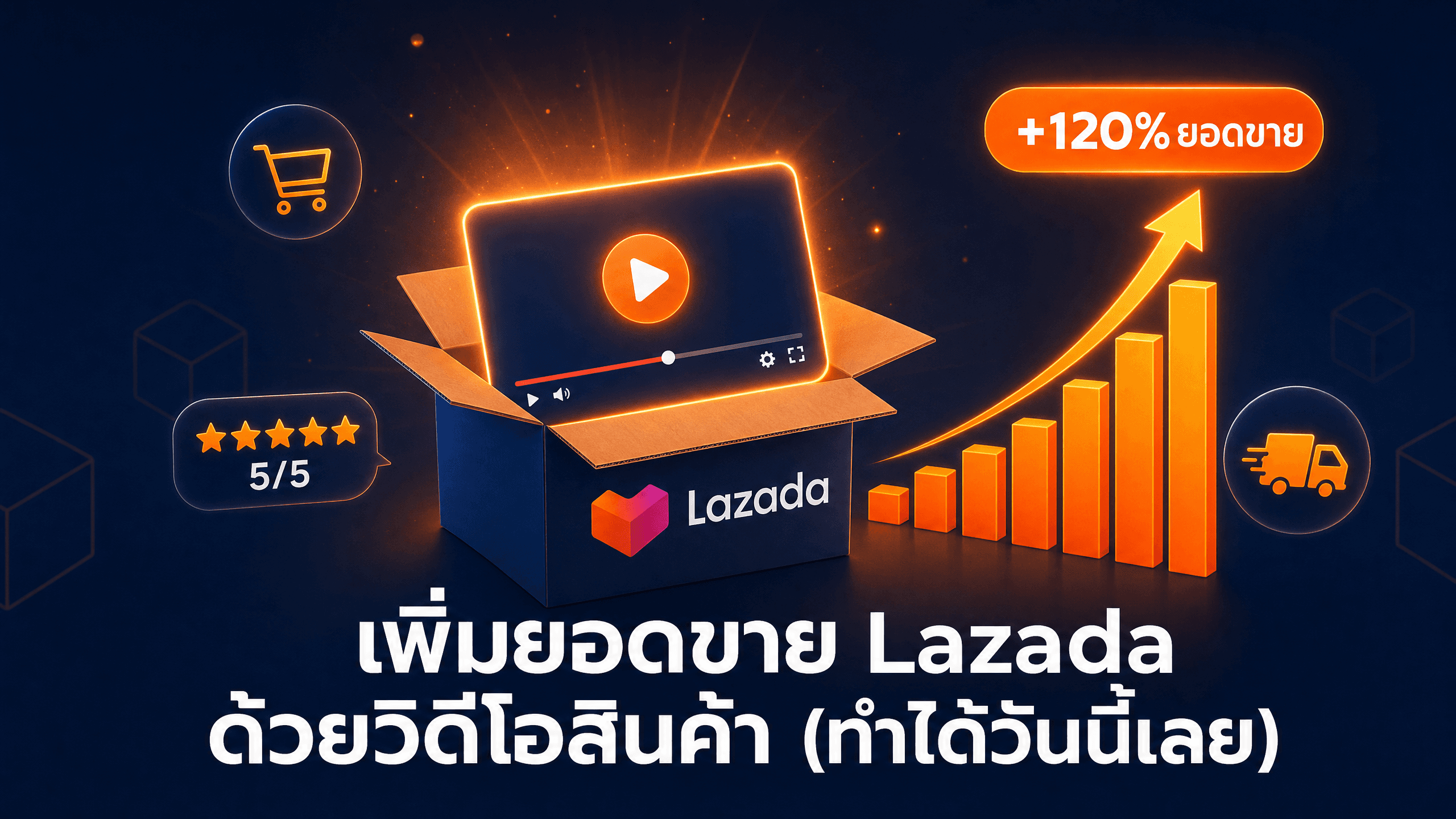 วิธีเพิ่มยอดขาย Lazada ด้วยวิดีโอสินค้า (ทำได้วันนี้เลย)