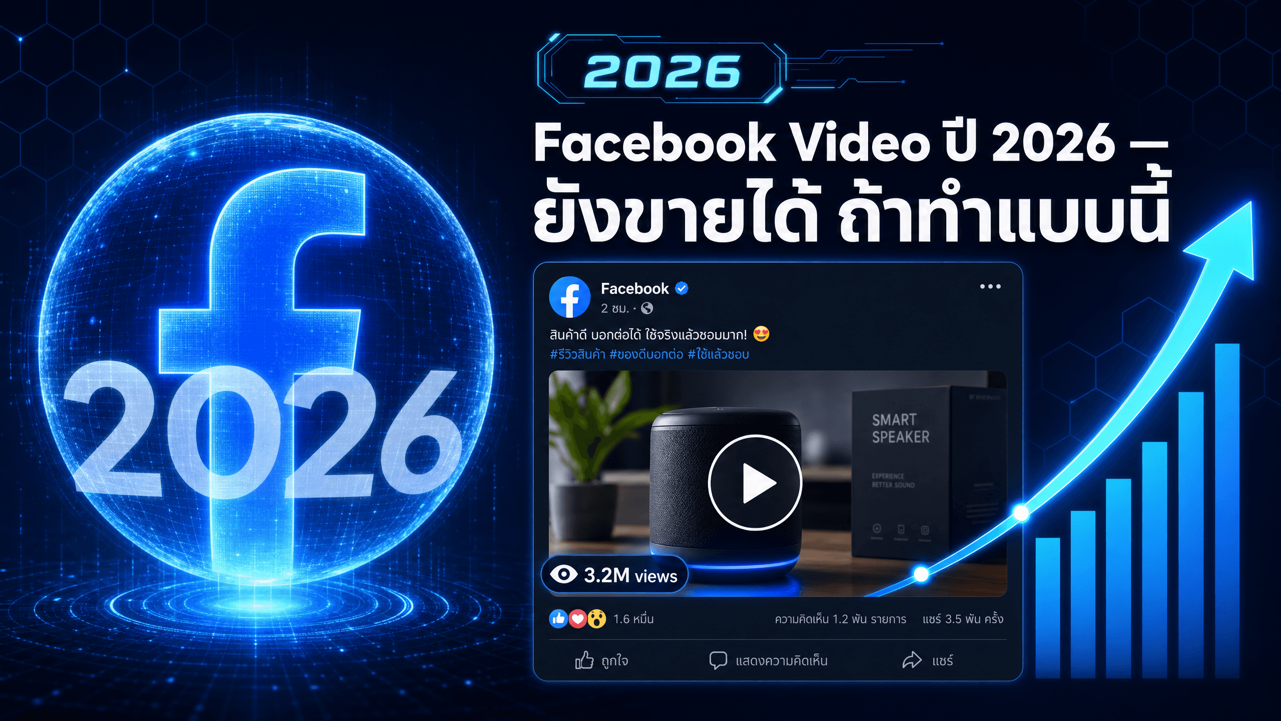Facebook Video ปี 2026: ทำไมยังขายได้และควรทำแบบไหน