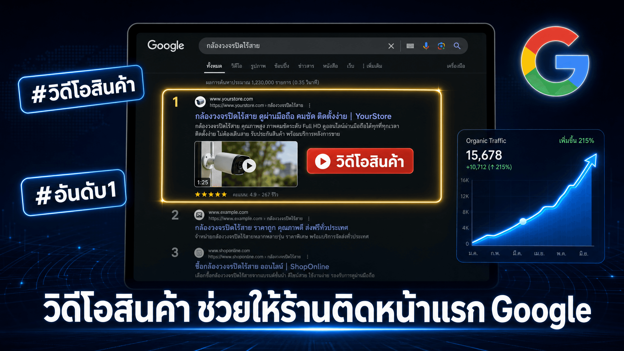 วิดีโอกับ SEO: ทำไมวิดีโอสินค้าช่วยให้ร้านติดหน้าแรก Google