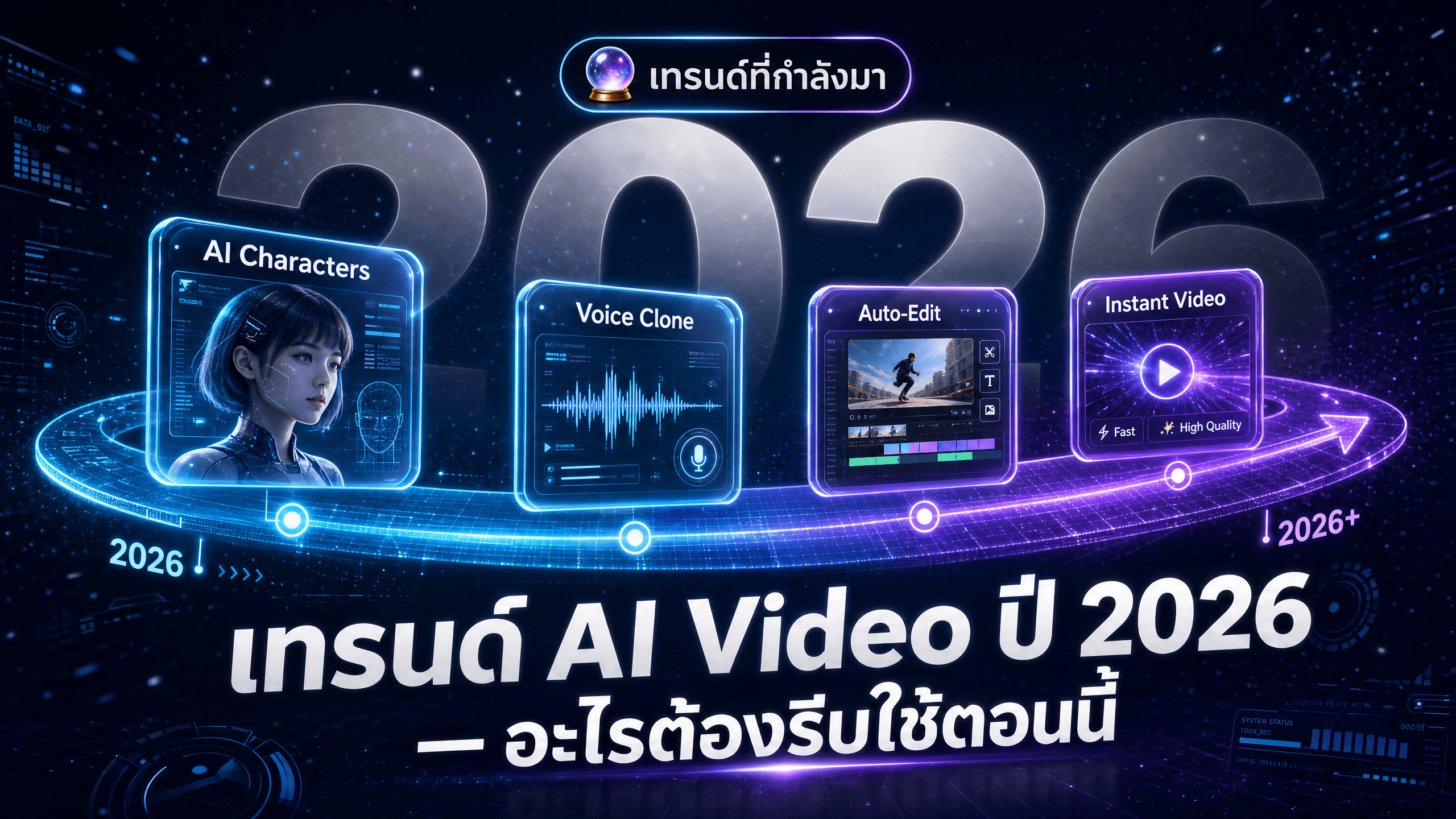 เทรนด์ AI Video ปี 2026: อะไรกำลังมา อะไรที่ต้องรีบใช้ตอนนี้