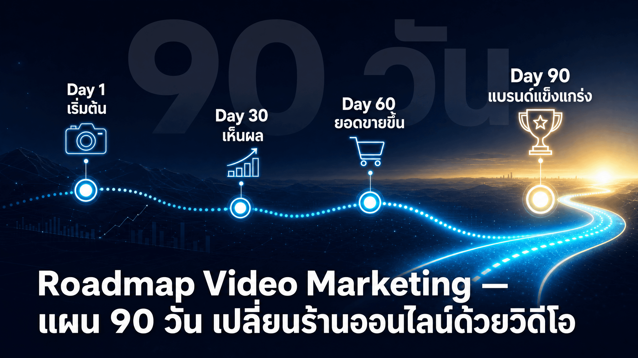 วิธีทำวิดีโอโฆษณา Facebook Ads — Format, Script และเทคนิคที่ทำให้ปัง